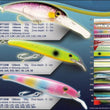 Rattler RT140D 14cm 7m L21