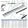 Sabre Surf 12' long butt, 2 piece,  4-5oz