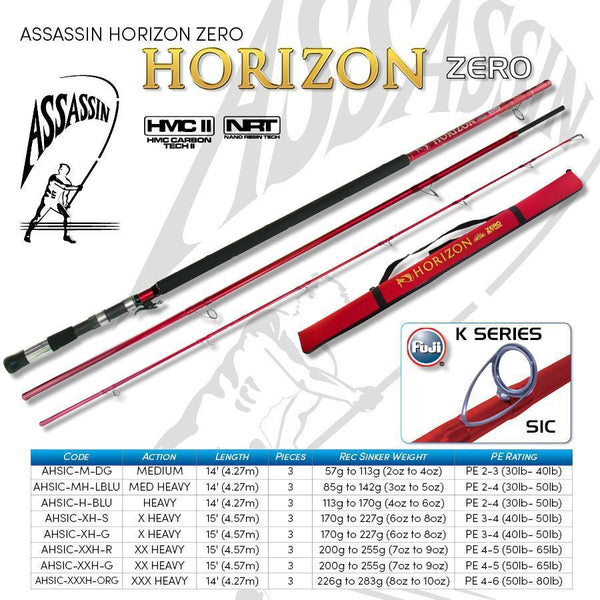 Horizon ZERO 15' Heavy XL (4-6oz) Medium Blue