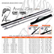 Amia Series